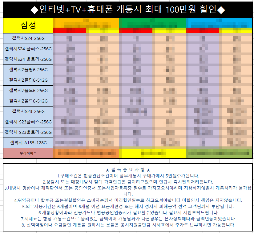 성지폰 시세표